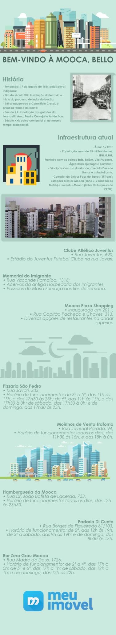 Infográfico abordando informações sobre o bairro da Mooca, em São Paulo-SP.